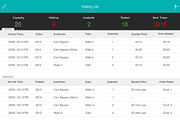 Elite Touch Dental UI Graphic Assets, an App Template by hoangpts (Thumbnail 11 of 14)