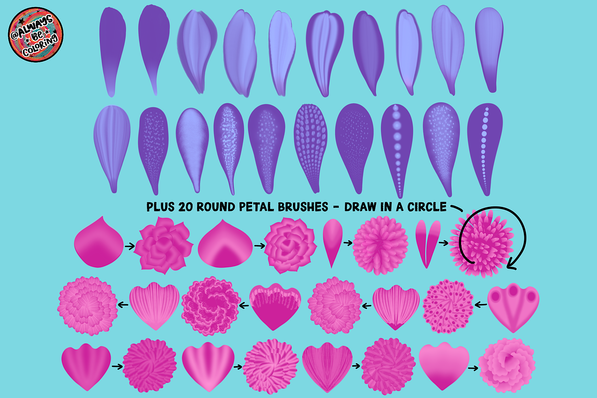 Huge Procreate Flower Brush Kit, a Brush Add-On by AlwaysBeColoring