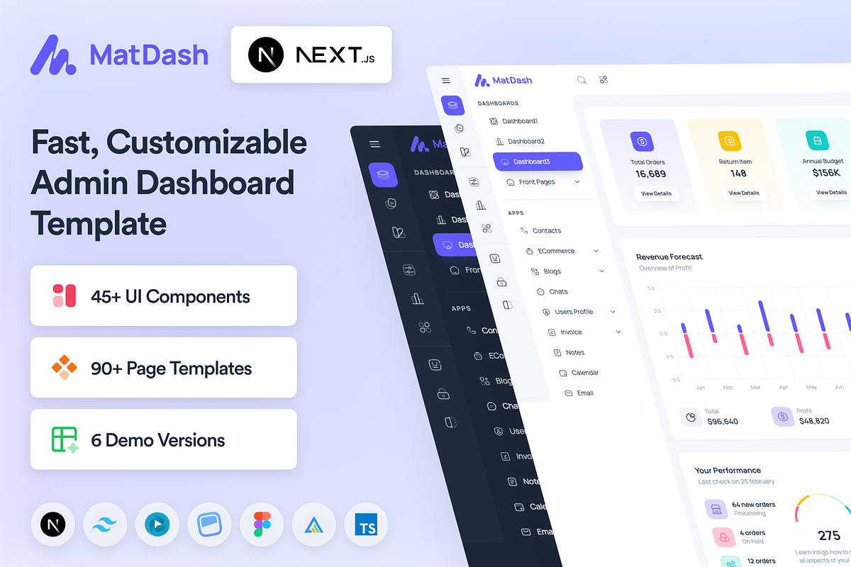 MatDash NextJs Tailwind Admin Theme, a Templates & Theme by AdminMart (Photo 1 of 15)