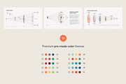 Scenario planning for PowerPoint, a Presentation Template by HiSlide.io (Thumbnail 5 of 5)