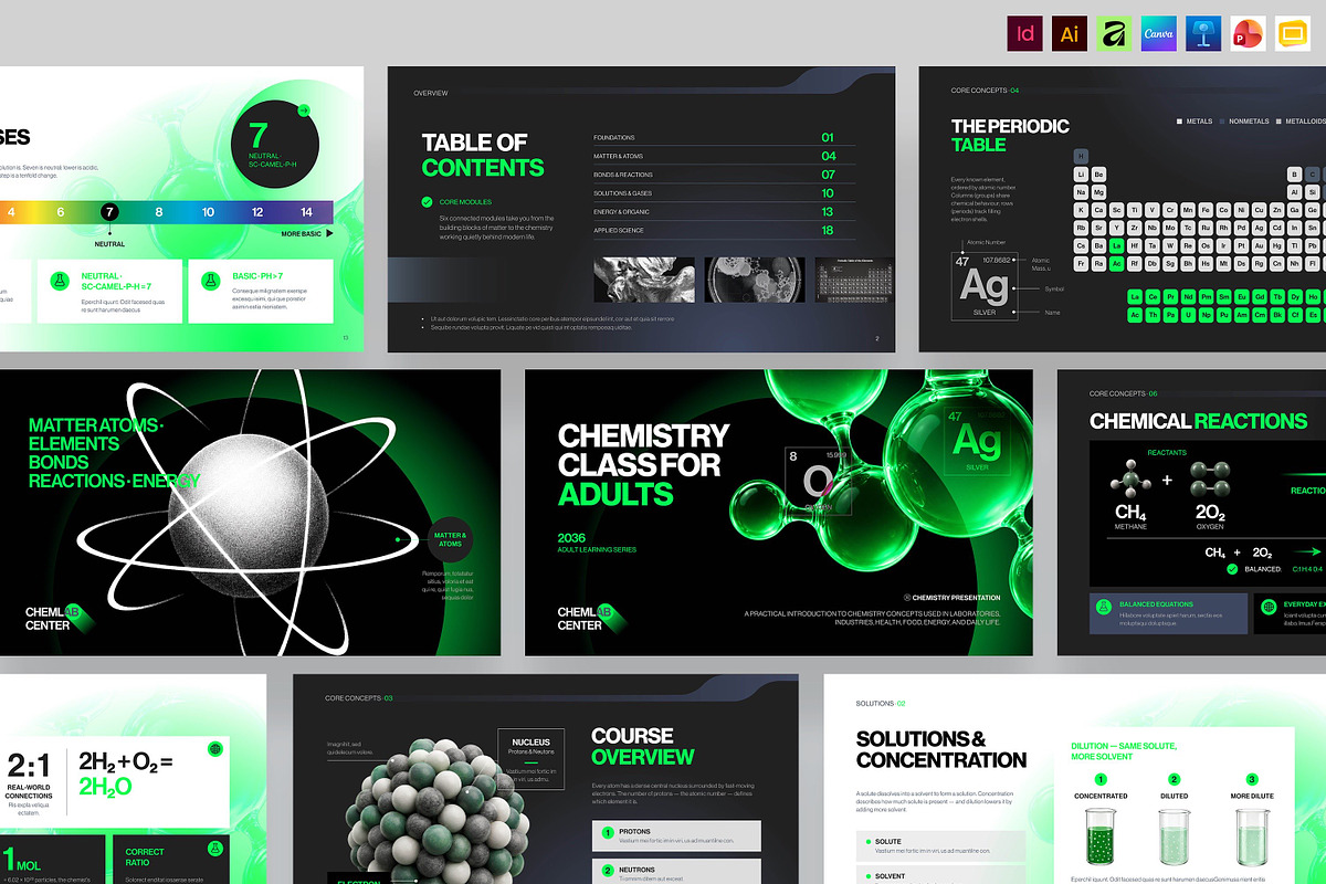 Chemistry Class Presentation, a Presentation Template by BrandPacks (Photo 1 of 7)