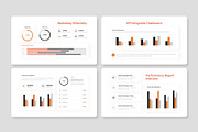 Report - Performance Report PPT, a Presentation Template by Premast (Thumbnail 4 of 4)