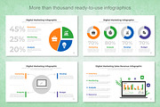 Digital Marketing Infographic, a Presentation Template by Mighty-Slide (Thumbnail 6 of 8)