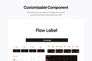 Business Management Dashboard, an UI Kit Template by pickolabstudio (Thumbnail 4 of 6)