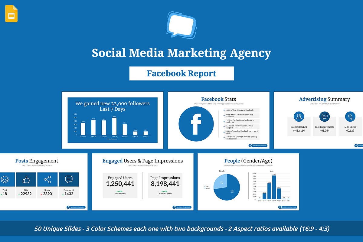 Facebook Report Google Slides, a Presentation Template by SlideBunny (Photo 1 of 9)