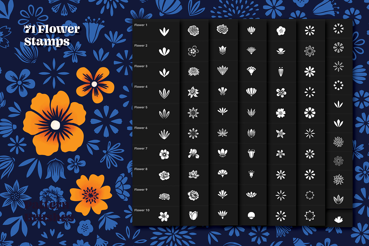 Floral Artistry Procreate Toolkit, a Brush Add-On by Pencil Twist (Photo 4 of 11)