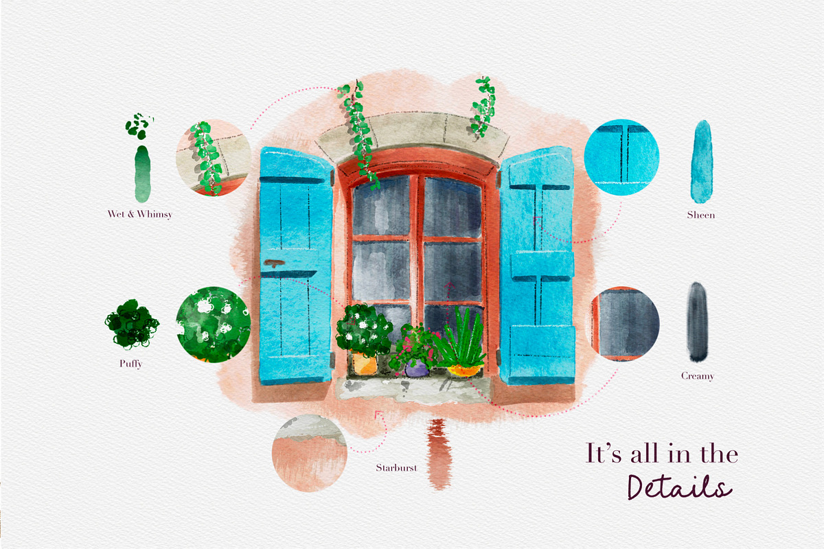 Whimsy Watercolor for Procreate, a Brush Add-On by Sofydoll Designs (Photo 2 of 9)