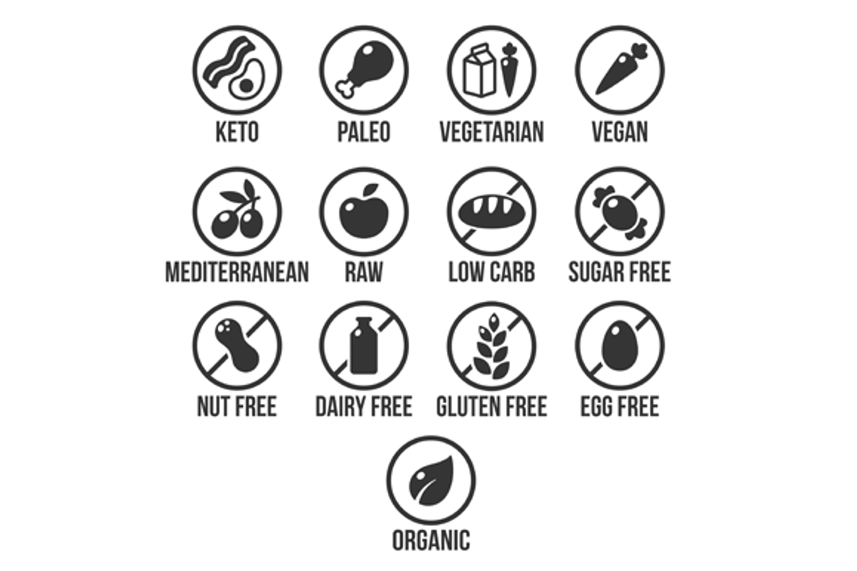 Diets and ingredient label icons preview 3