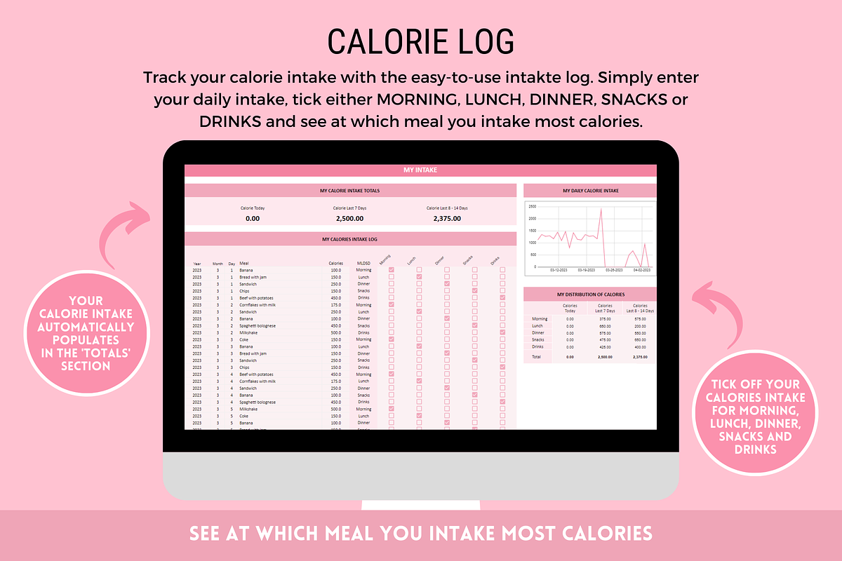Weight Loss Tracker + Habit Tracker, a Templates & Theme by SunshineStudioBoutique (Photo 5 of 10)