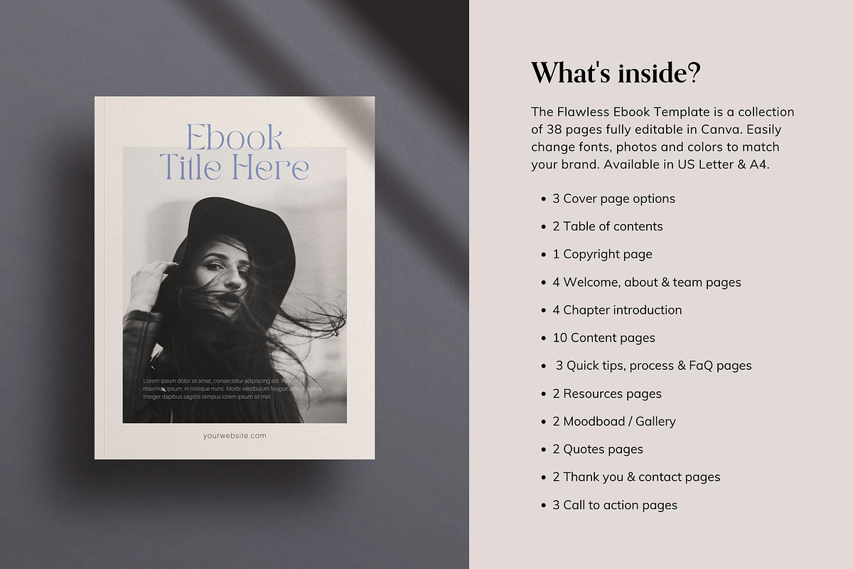 FLAWLESS | Ebook Canva Template, a Magazine Template by Sierra Creative Studio (Photo 4 of 14)