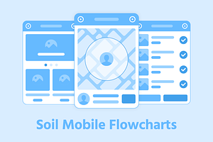 Soil Mobile Flowcharts, a Wireframe Template by Singlayn