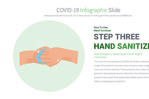 COVID-19 PowerPoint Infographics