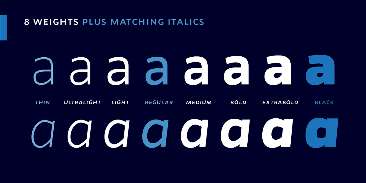 Wozniak, a Sans Serif Font by Untype (Photo 7 of 26)