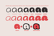 Arturo - 15 Fonts, a Sans Serif Font by Zetafonts (Thumbnail 2 of 13)