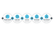 Gas oil industry infographic chart, a Technology Illustration by Vector Tradition (Thumbnail 2 of 3)