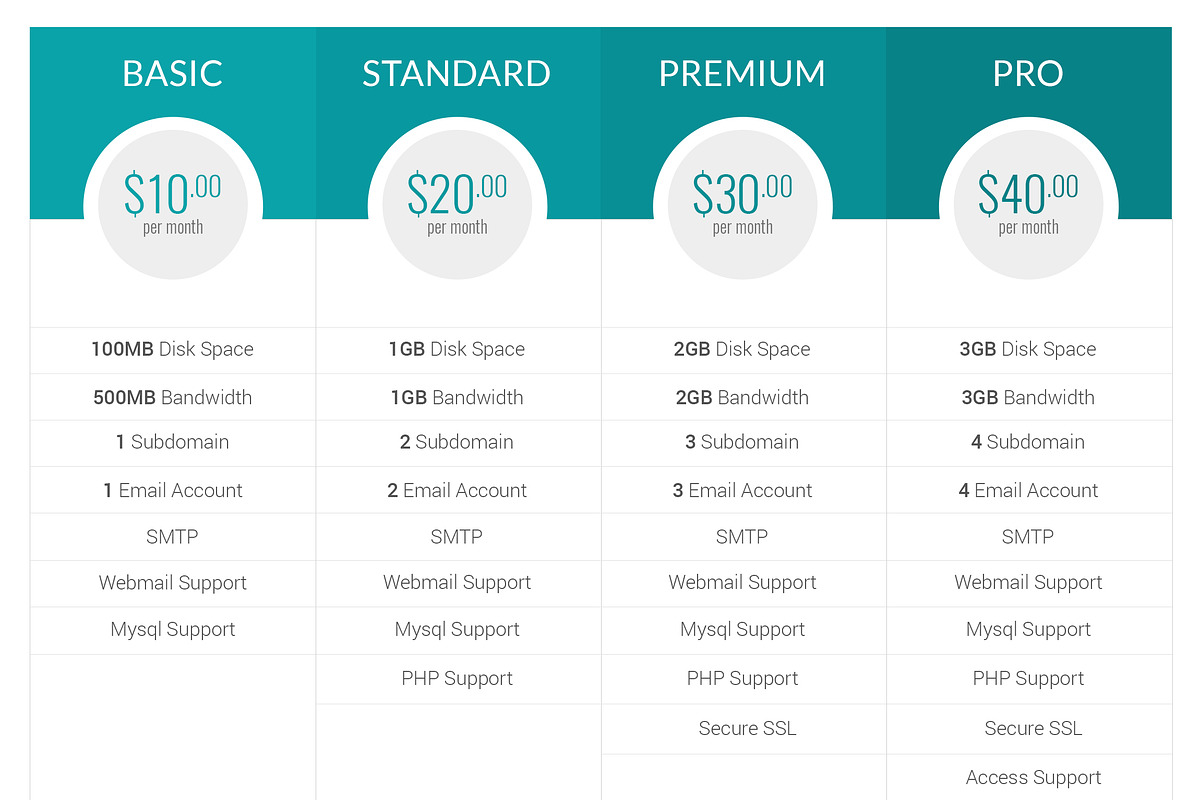 Pricing Table, a Templates & Theme by ARP Creation (Photo 4 of 7)