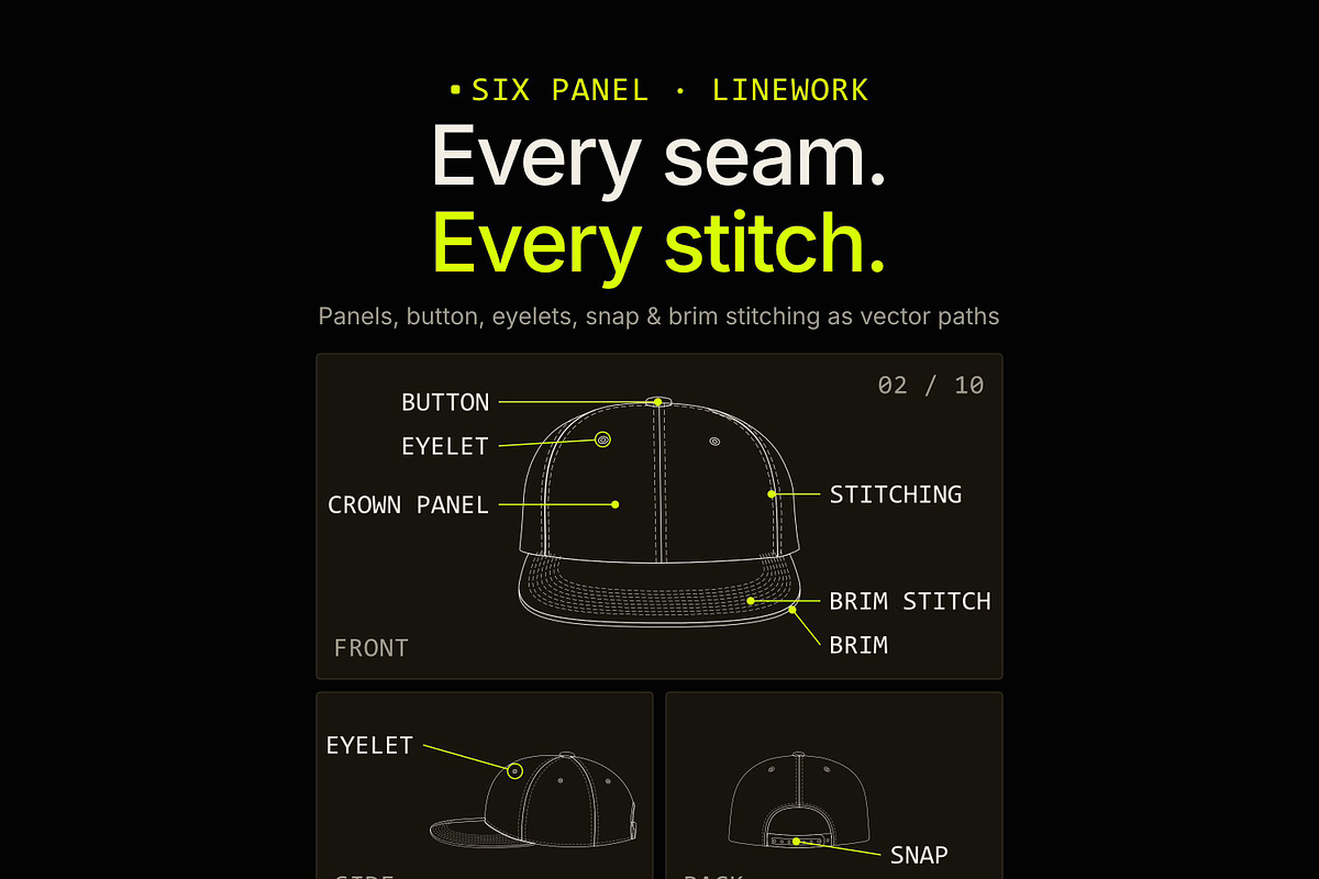 Hat Template - 6 Panel Hat, a Hat Mockup by Template Haven (Photo 2 of 15)