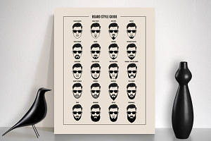 Beard Style Guide Vector Set