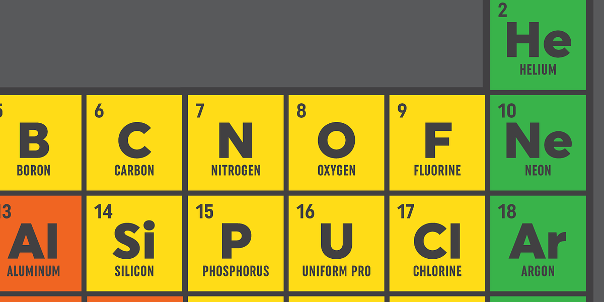 Uniform Pro, a Sans Serif Font by Miller Type Foundry (Photo 11 of 14)