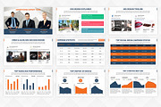 Ads Analytics PowerPoint Template, a Presentation Template by Affantjie Photowork (Thumbnail 3 of 11)