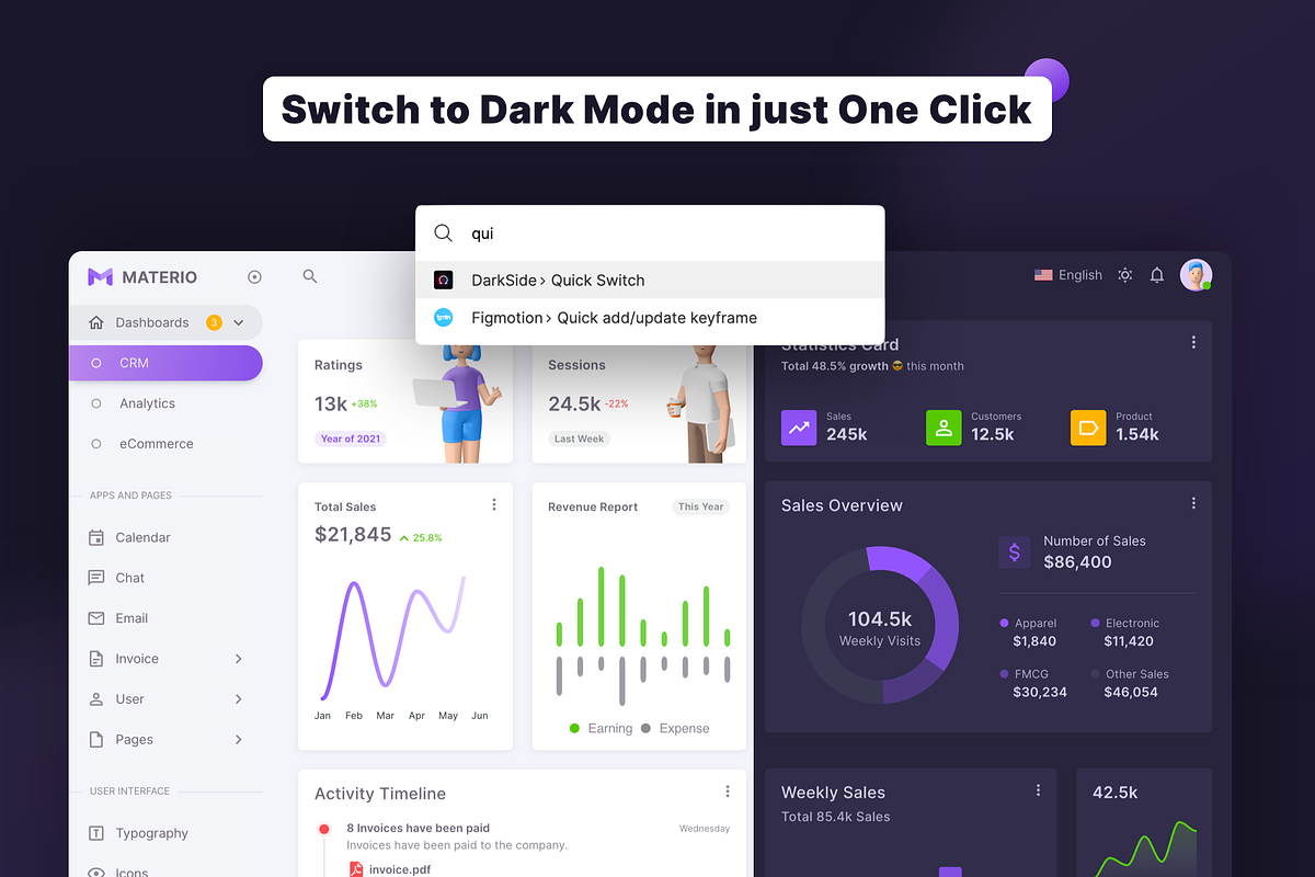 Materio – Admin Dashboard UI Kit, an UI Kit Template by themeselection (Photo 7 of 7)