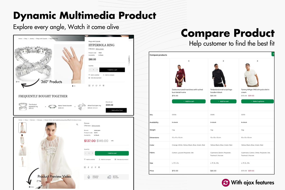 PlatR - Multipurpose Woocommerce, a WordPress Template by PlatR (Photo 14 of 18)