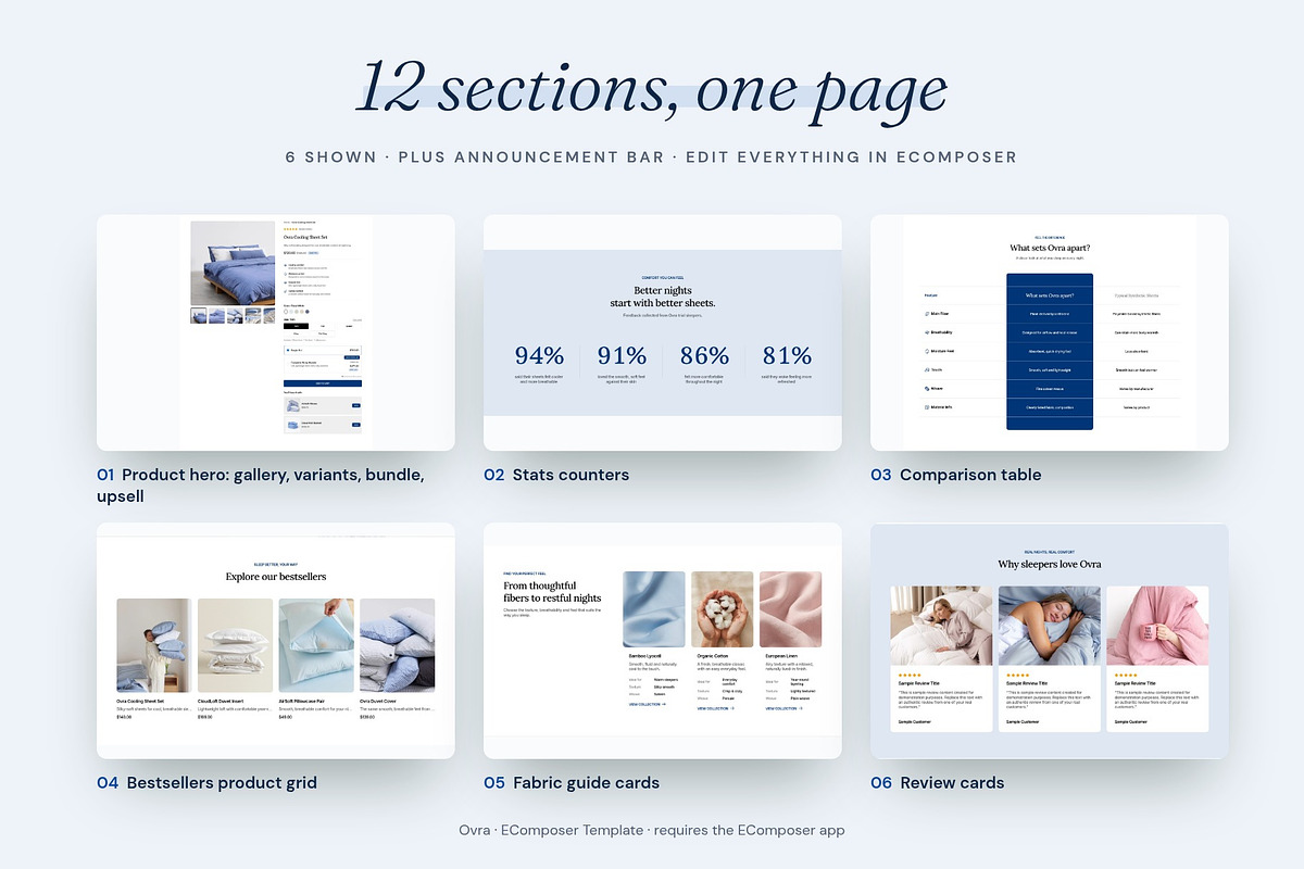 Ovra - Shopify EComposer Template, a Shopify Template by Boost Convert (Photo 5 of 11)