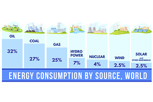 Energy type consumption. Power, an Illustration by Stock-Smart-Start