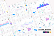 dub - Sales Analytics UI Dashboard, an UI Kit Template by KL-Webmedia (Thumbnail 2 of 8)