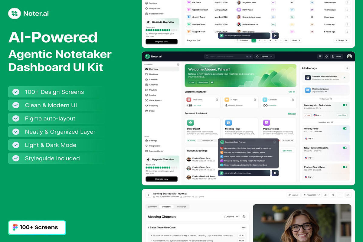 AI Agentic Notetaker Dashboard UIKit, an UI Kit Template by Lumina_ui_ux202 (Photo 1 of 5)