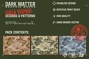 D-STORM Camo Seamless Pattern, a Pattern Graphic by darkmatter_graphicworks (Thumbnail 2 of 3)