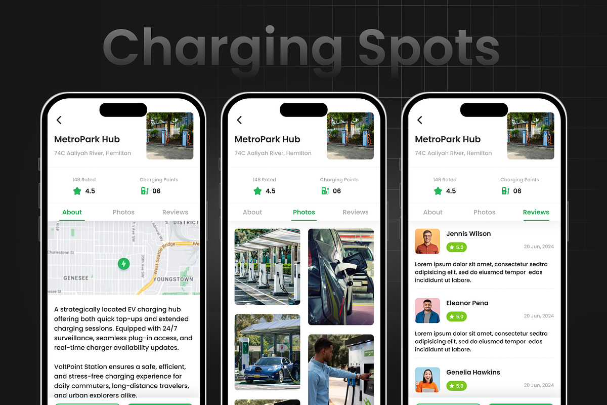 Nearby Chargin finder app DeliCharge, an UI Kit Template by Opus LabWorks (Photo 2 of 7)