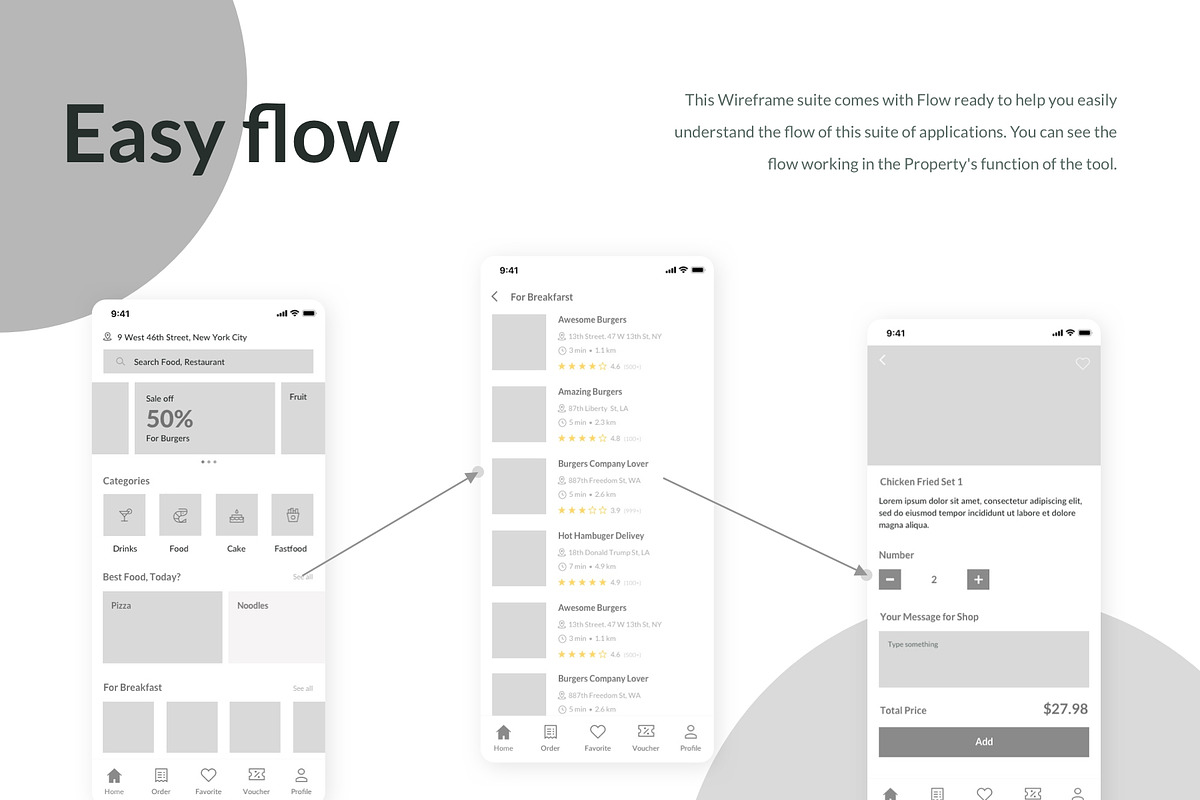 Foodo - Delivery Design Wireframe, a Wireframe Template by Capi Product (Photo 4 of 9)