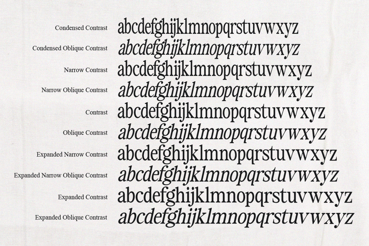 The zondaya Gevola | 30 Font, a Serif Font by Positive TypeFoundry (Photo 6 of 18)