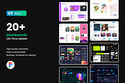Ultimate Figma UI Dashboards Kit, an UI Kit Template by Hammad Arif (Thumbnail 1 of 23)