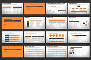 Business PPT Template Strategy