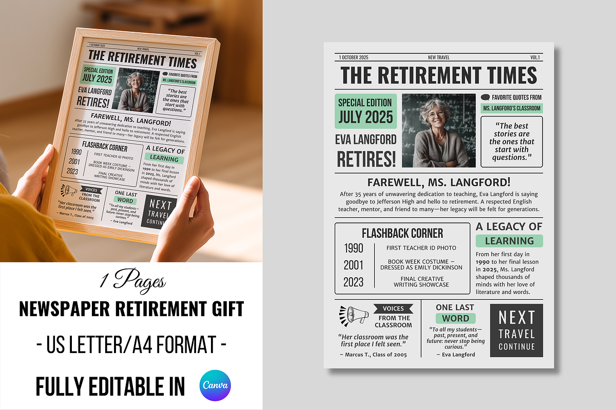 Newspaper Retirement Template, an Invitation Template by ZoloDesignHub (Photo 1 of 8)