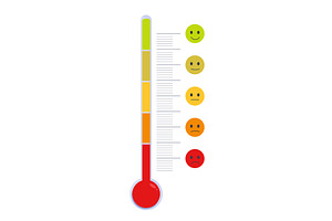 Mood measurement scale. Thermometer, an Illustration by Valerie Bodnar