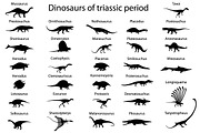 Dinosaurs of triassic period, an Animal Illustration by Viktoria.1703 (Thumbnail 1 of 3)