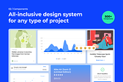 Fabrx Web Design System V3, a Wireframe Template by Fabrx Design (Thumbnail 3 of 7)