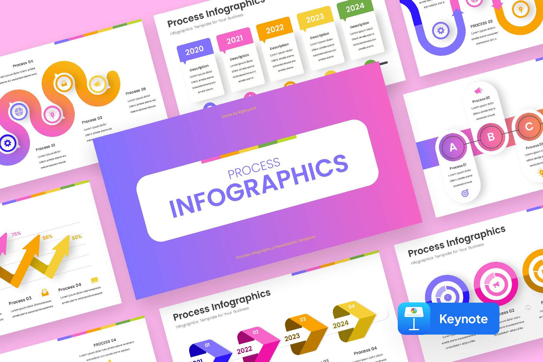 PROCESS - Infographic Keynote, a Presentation Template by rgbryand