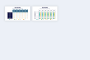 RACI Matrix Powerpoint Template, a Presentation Template by Slidesmash (Thumbnail 4 of 4)