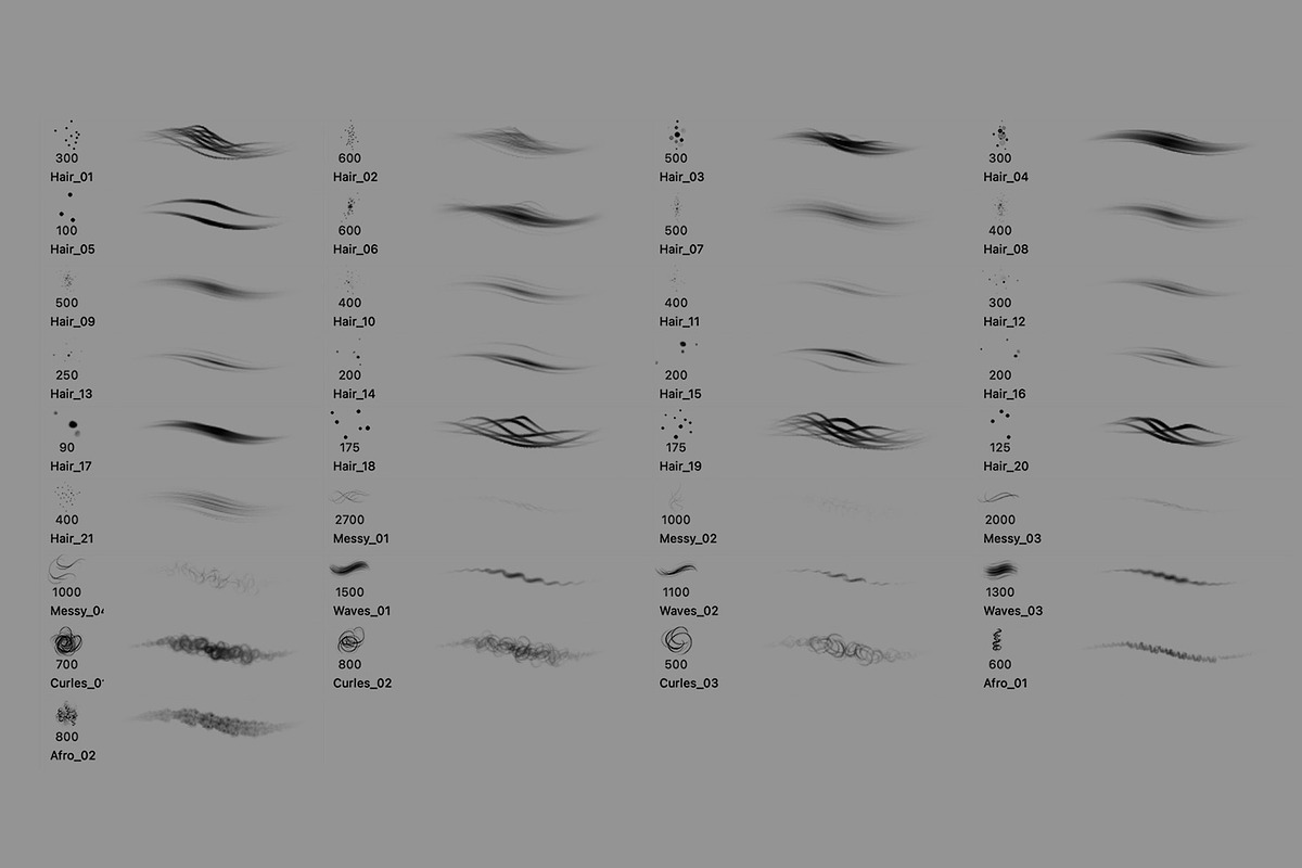 Hair Brush Set, a Brush Add-On by Zsolt Kosa Art (Photo 6 of 7)