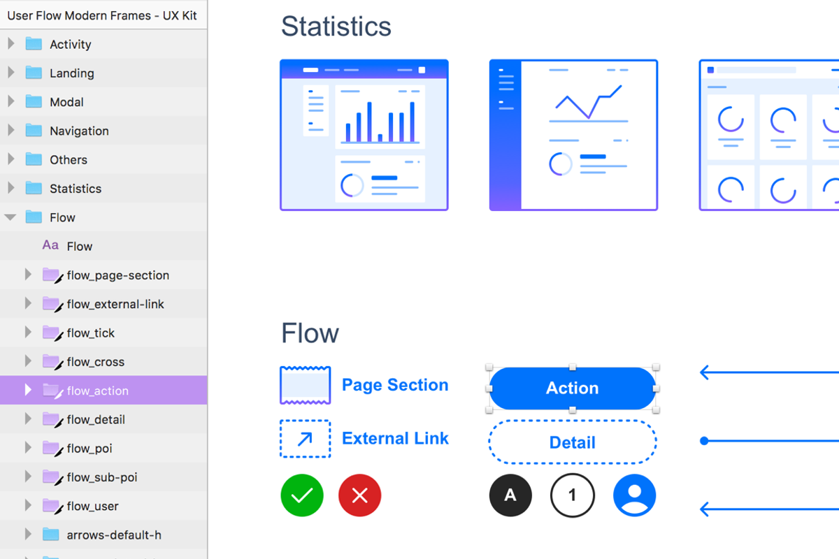 User Flow Frames - UX Kit Sketch, an Object Graphic by Luc Chaissac (Photo 3 of 4)