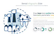 Dental PowerPoint Presentation, a Presentation Template by Pulsecolor (Thumbnail 8 of 10)