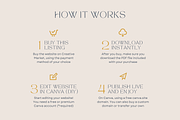 Beauty Website Template Canva Boho, a Landing Page Template by vectorocean (Thumbnail 10 of 11)