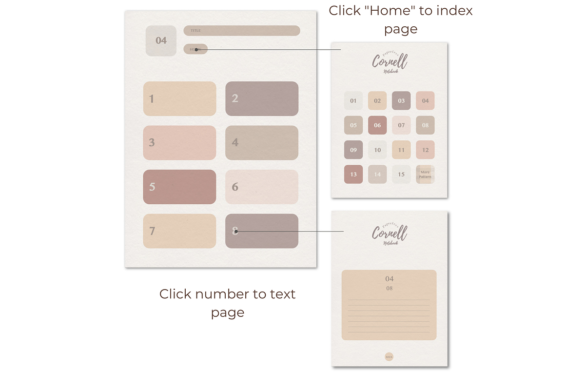 Undated Digital Notebook, a Design Template by Astro Magic Digital (Photo 4 of 6)