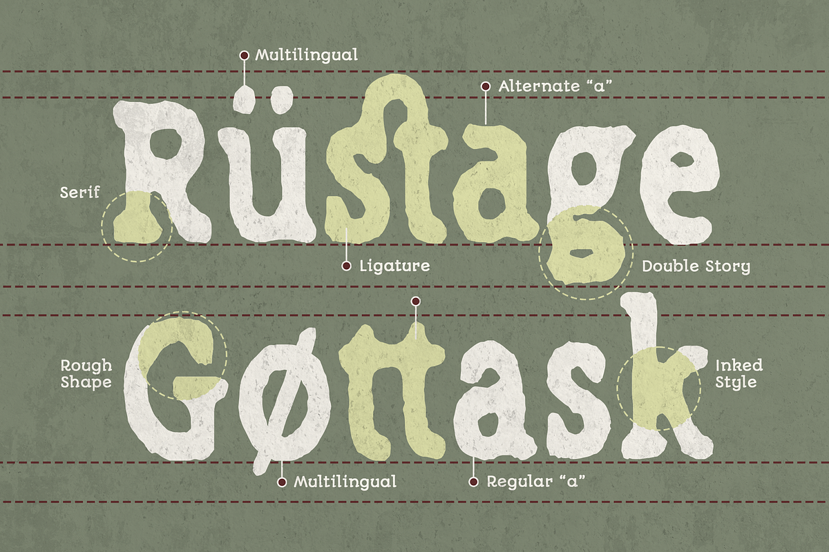 Inkquest - Rough Vintage Slab Serif, a Slab Serif Font by Typia Nesia (Photo 9 of 12)