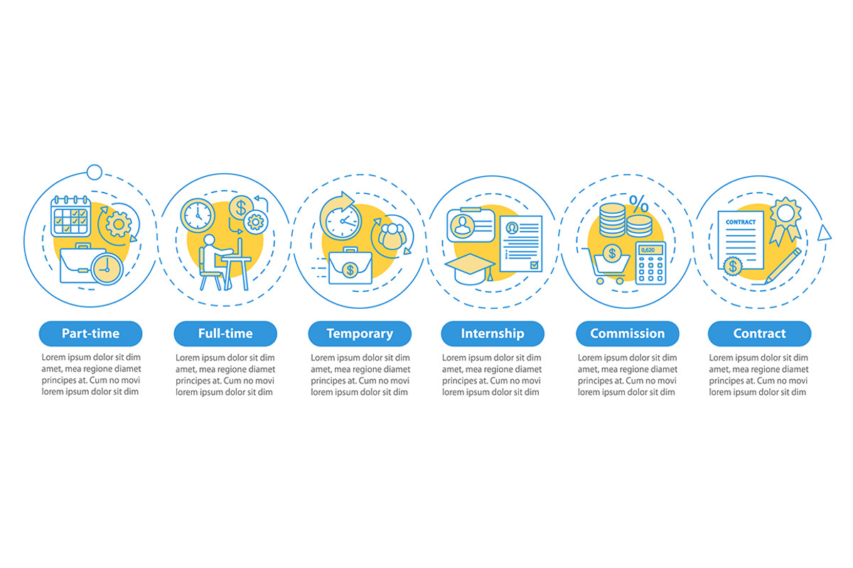 Jobs types infographic template, a Templates & Theme by IMG Visuals