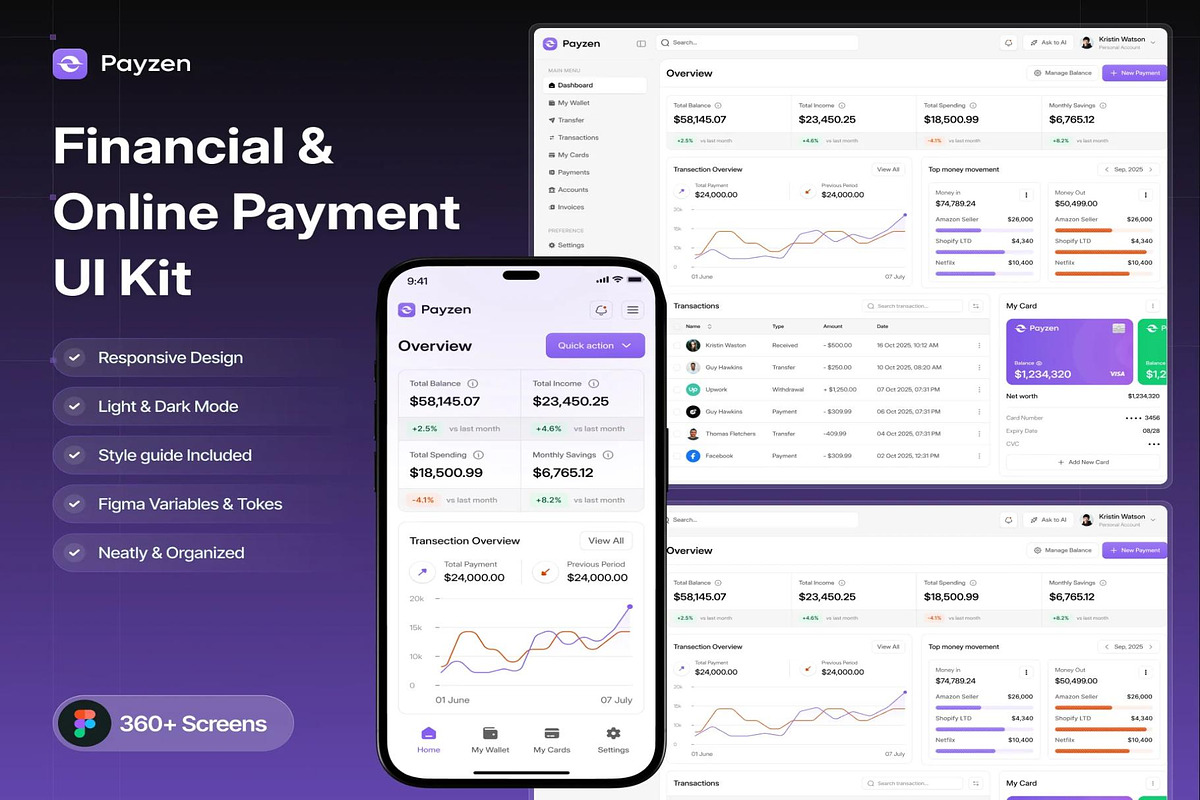 Online Payment Gateway Dash, an UI Kit Template by Creative Perspective (Photo 1 of 7)